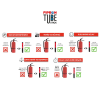 Fipron Tube Stick